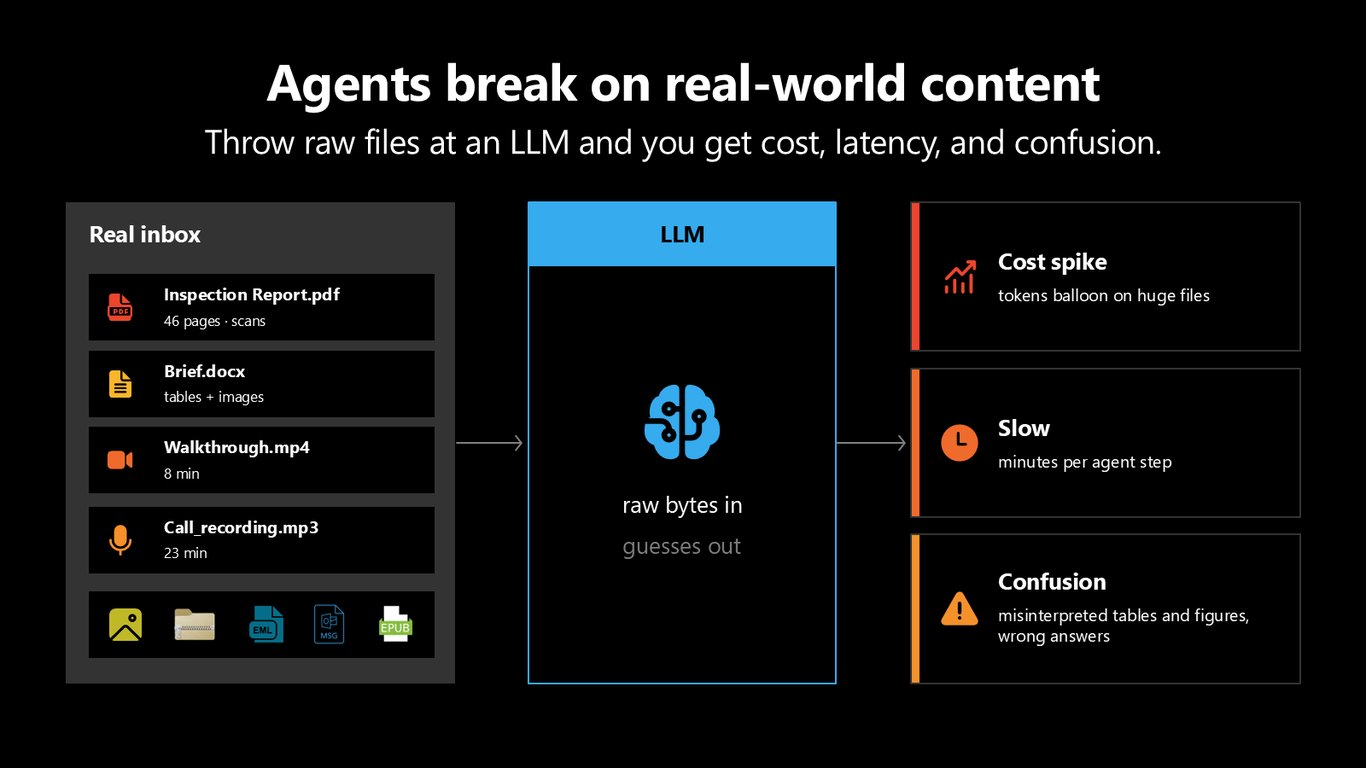 Slide 21