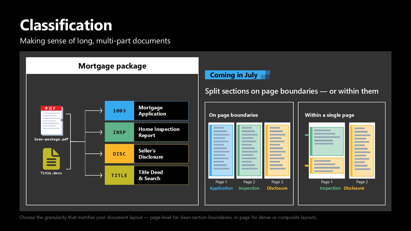 Slide 31