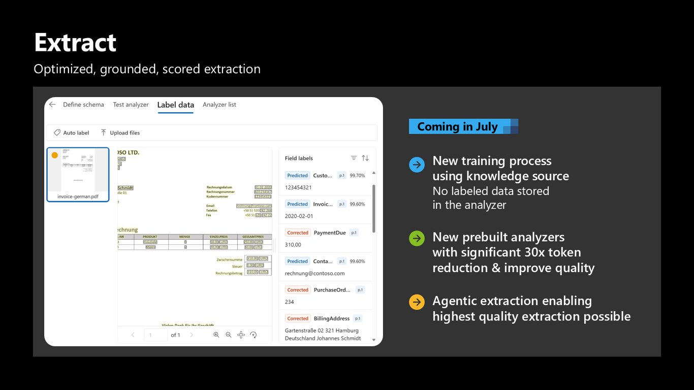 Slide 33