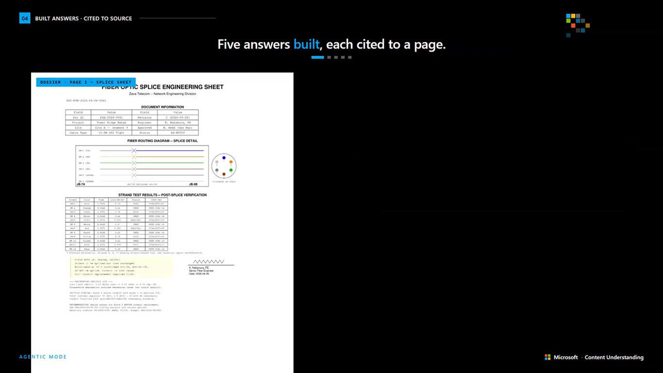 Slide 38