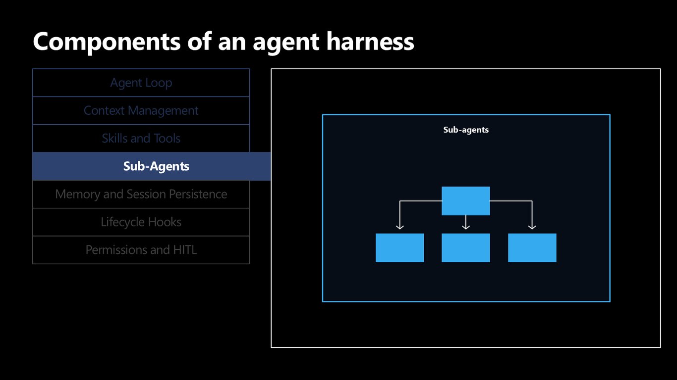Slide 8