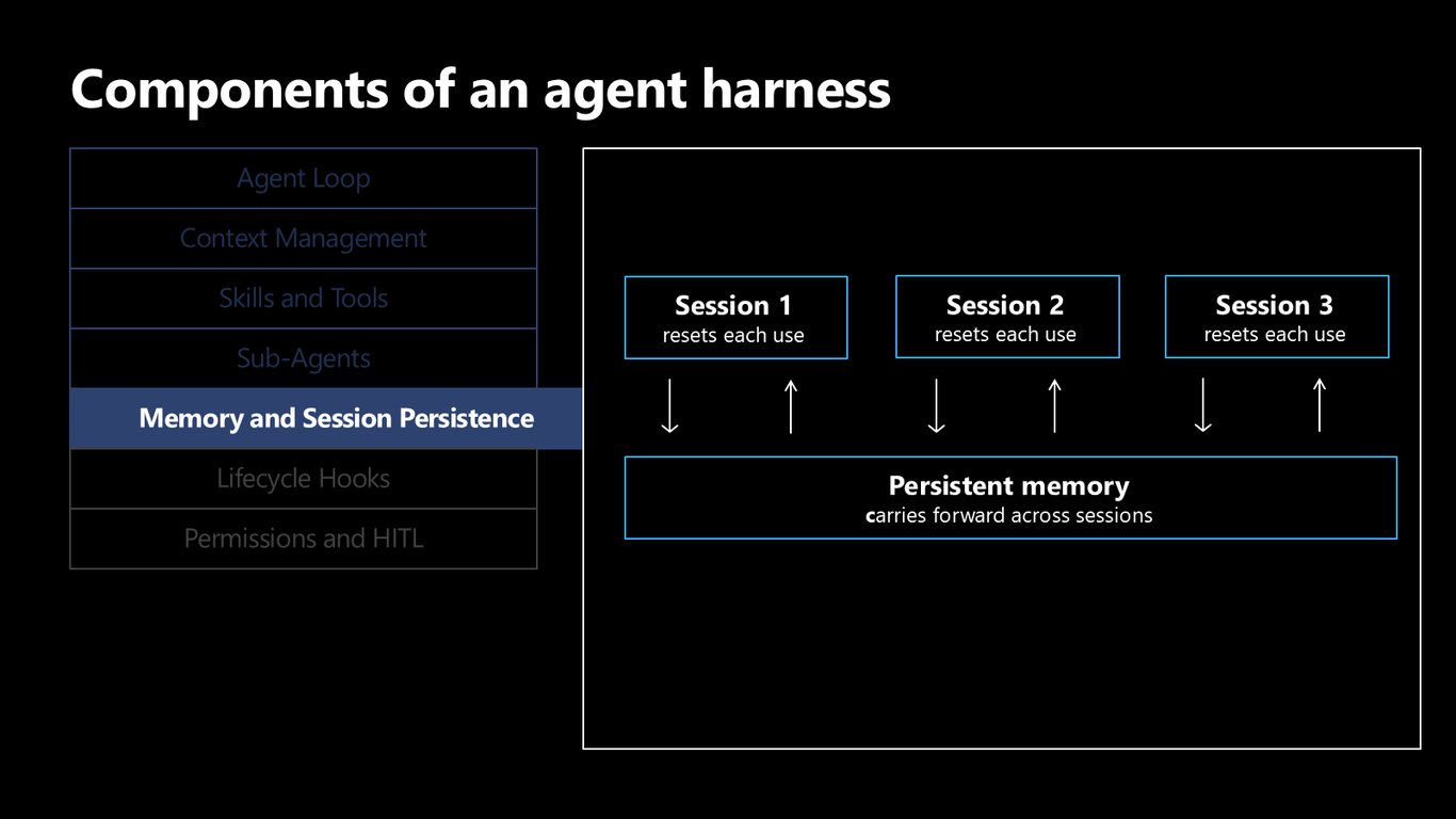 Slide 9