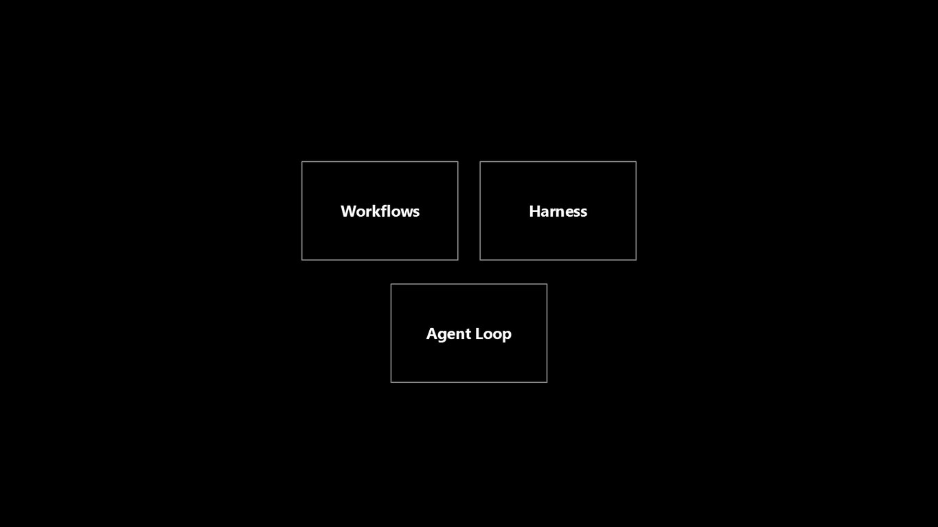 Slide 17