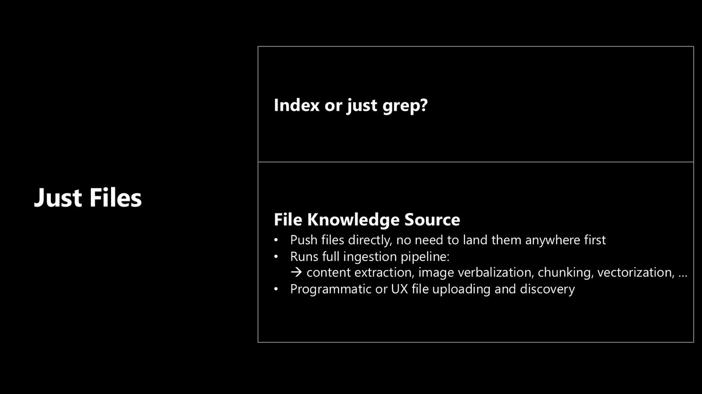 Slide 11