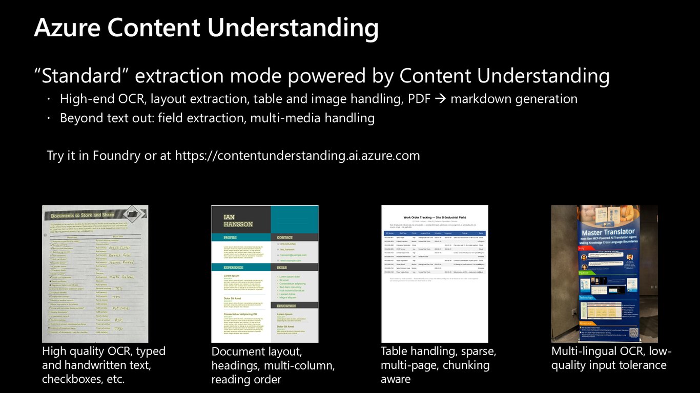 Slide 13