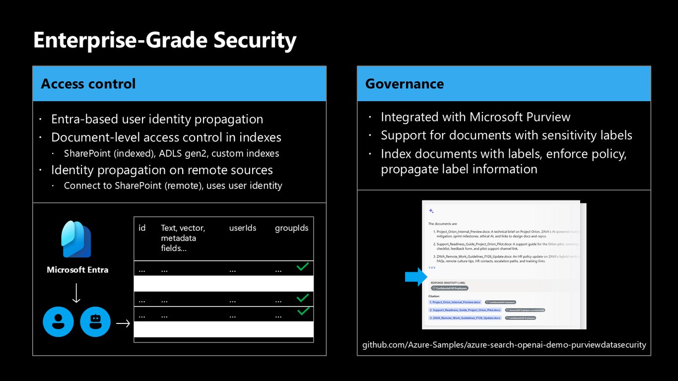 Slide 16