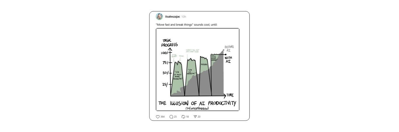 Slide 15