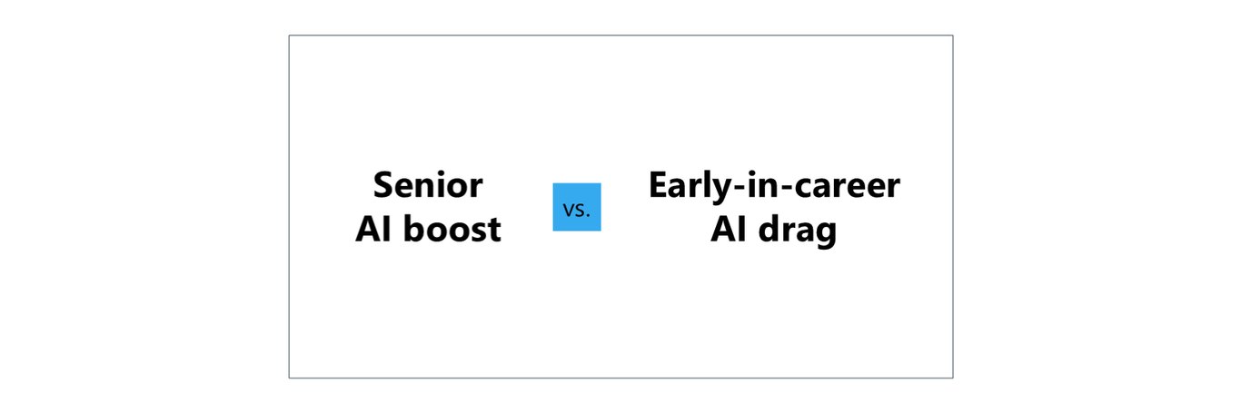 Slide 26
