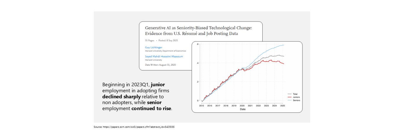 Slide 27