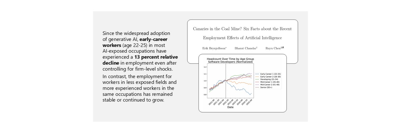Slide 28