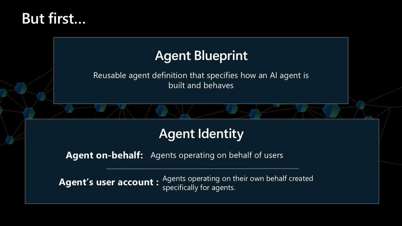 Slide 17