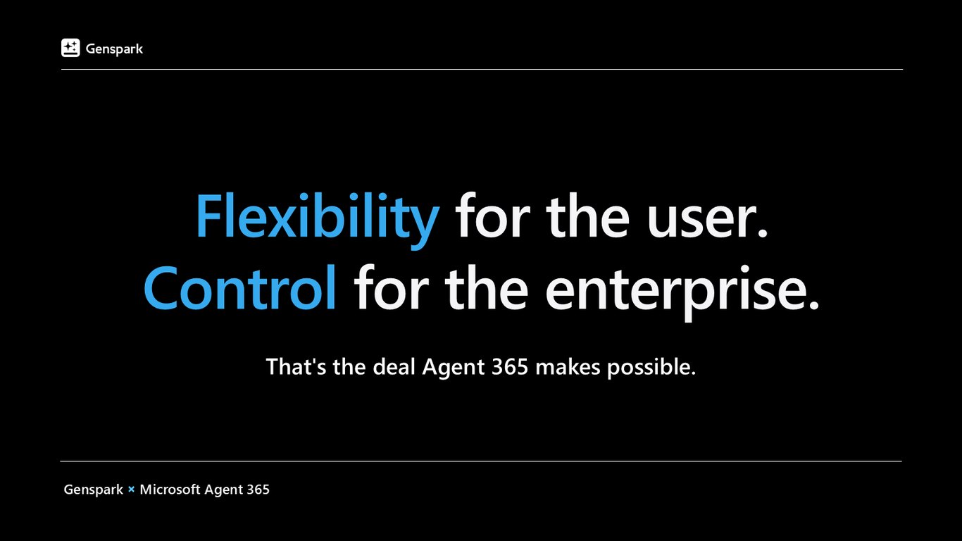 Slide 29