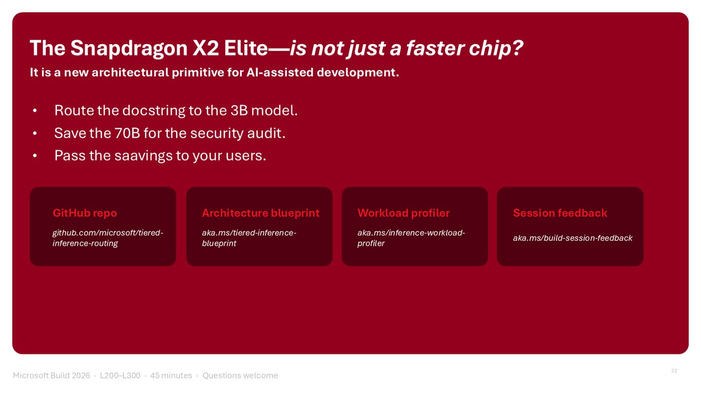 Slide 22