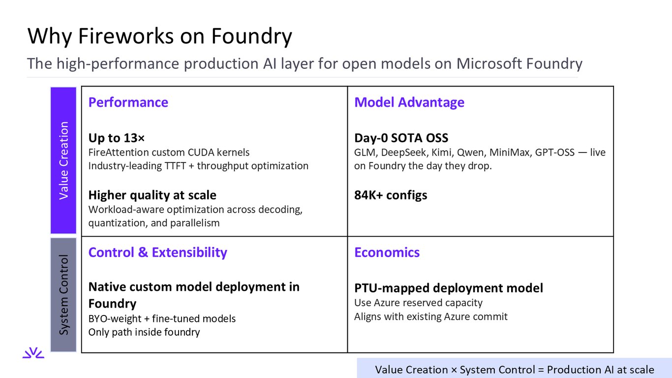 Slide 11