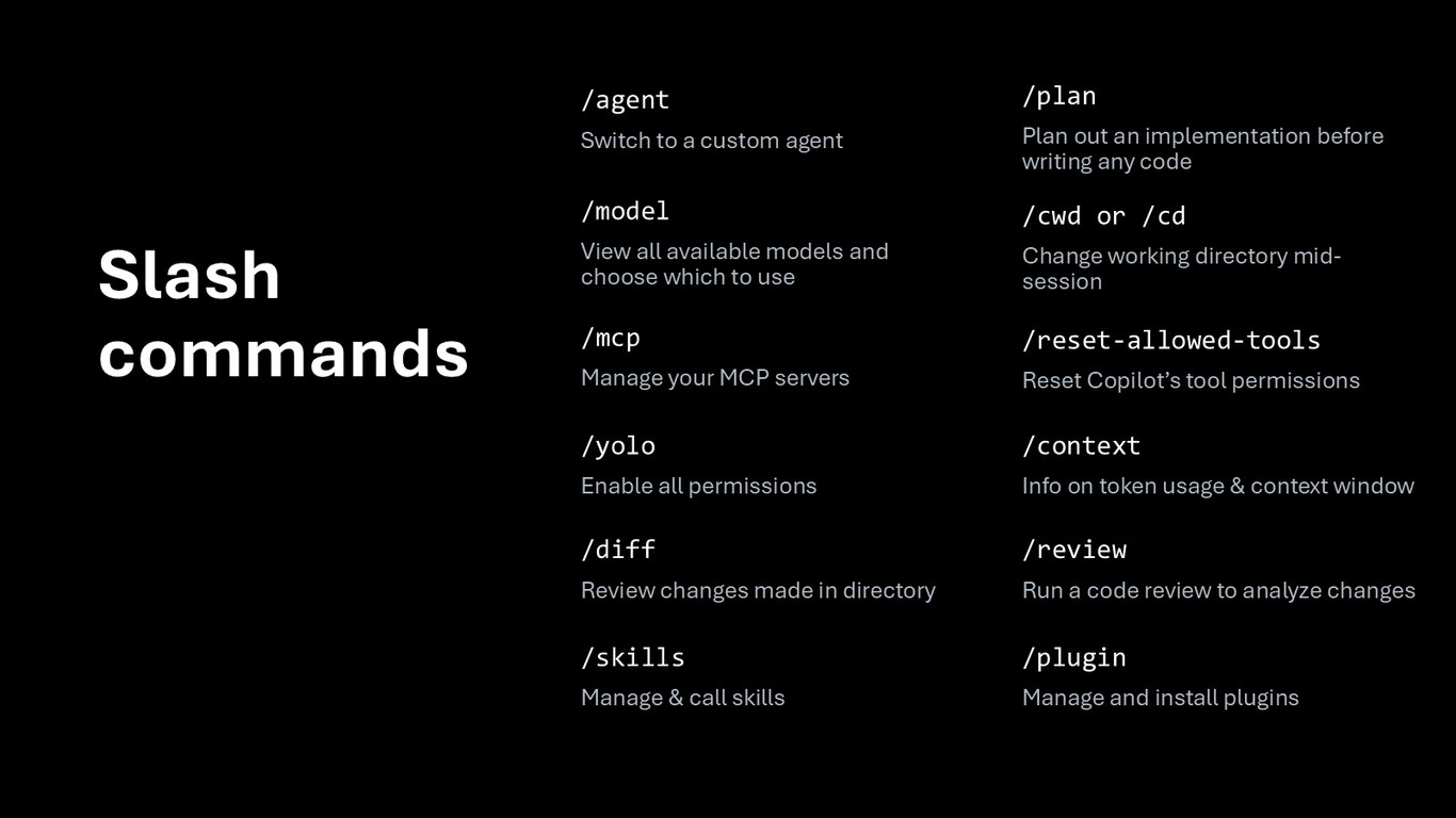 Slide 15