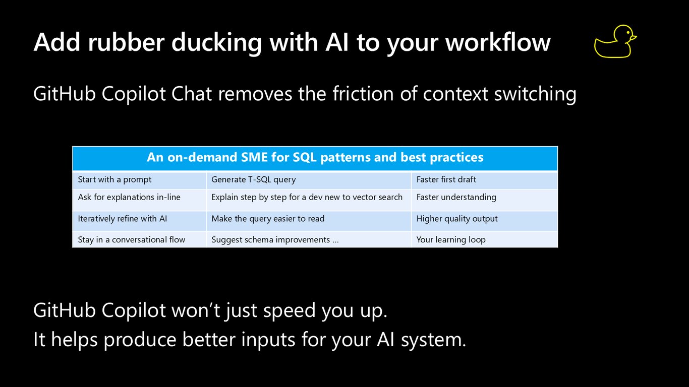 Slide 7
