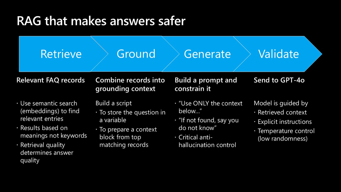 Slide 8