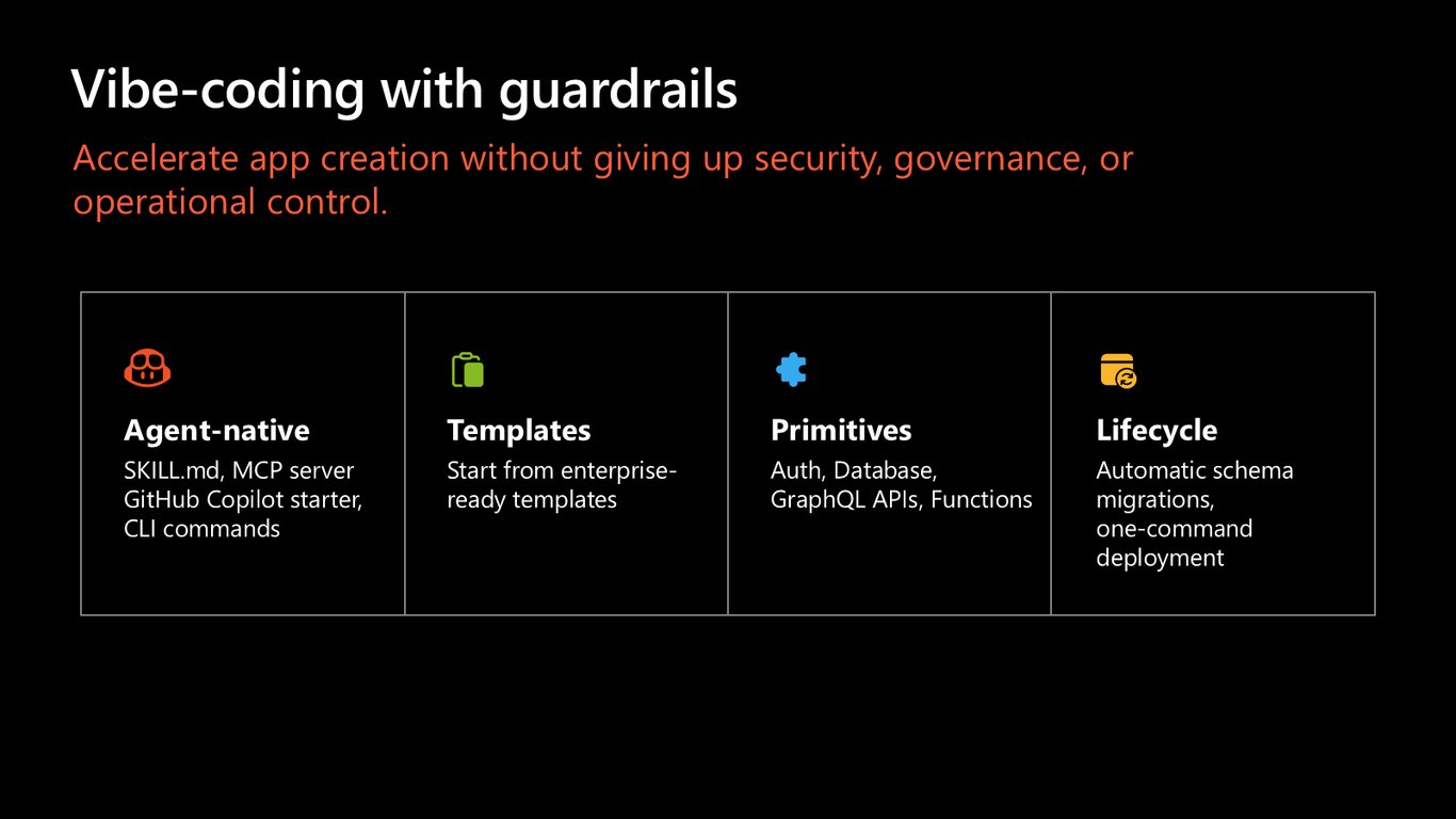 Slide 9