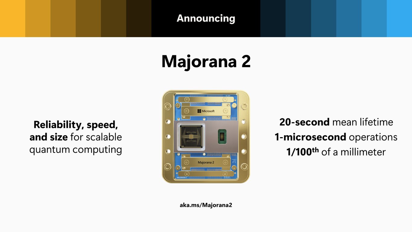 Slide 104