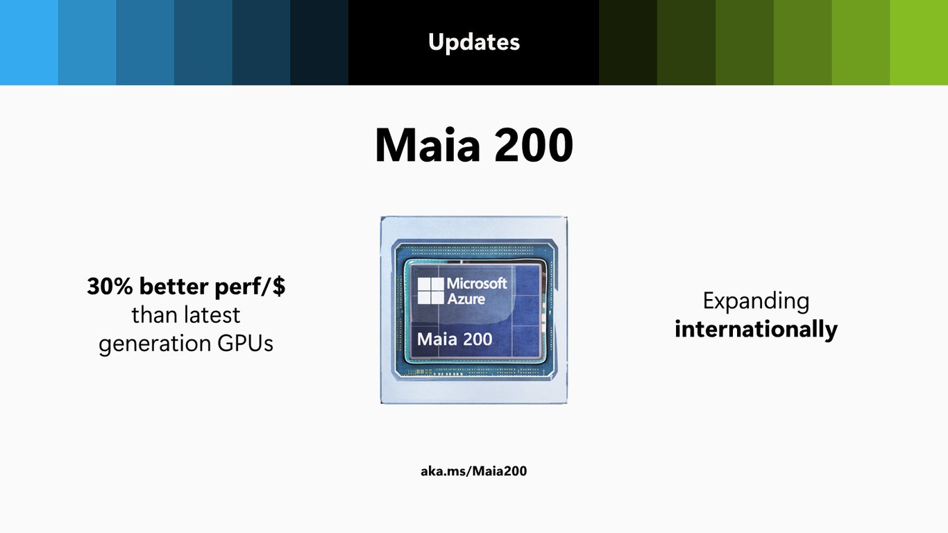 Slide 37