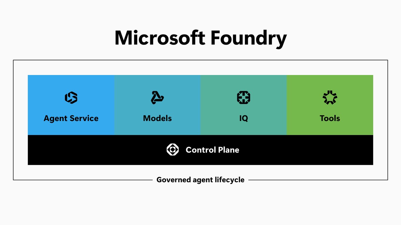 Slide 65